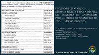 Câmara aprova Lei Orçamentária Anual