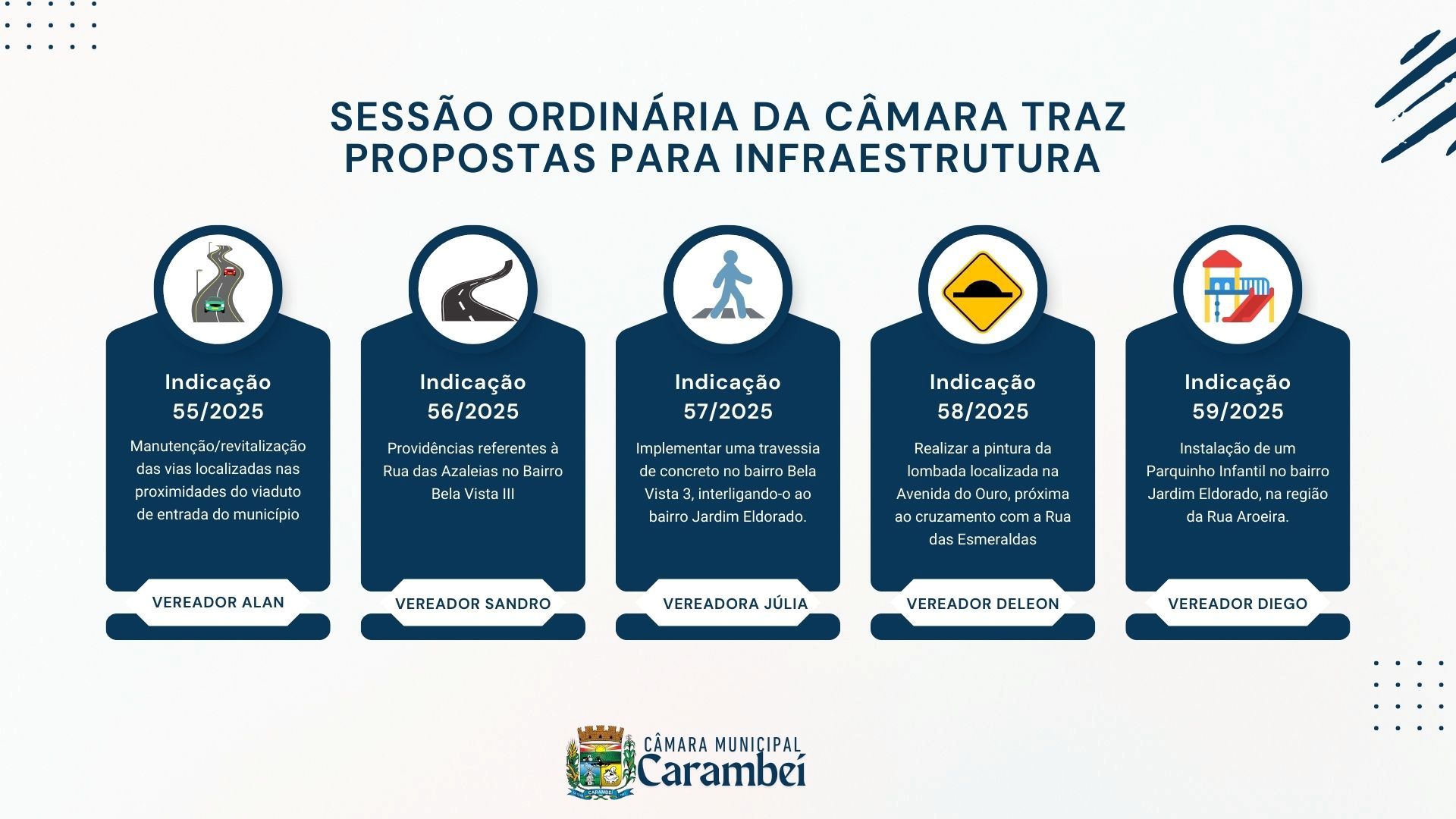 Câmara realiza 8ª Sessão Ordinária com foco em infraestrutura urbana
