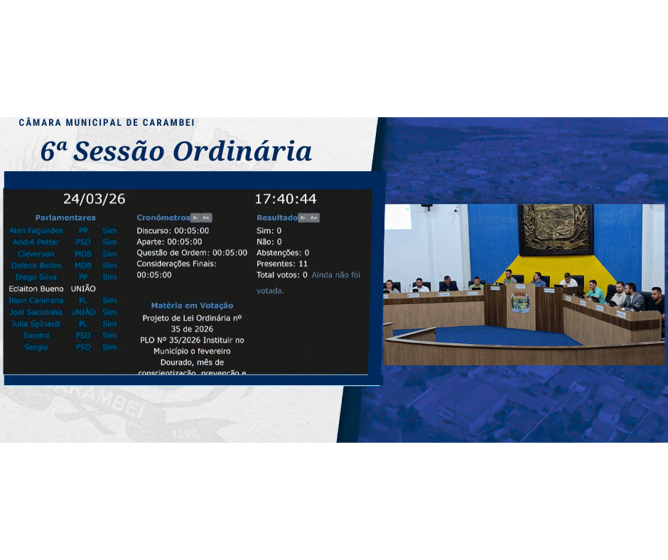 Deliberações da 6ª Sessão Ordinária da Câmara Municipal