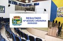 Confira o resultado da 10ª sessão ordinária do Legislativo