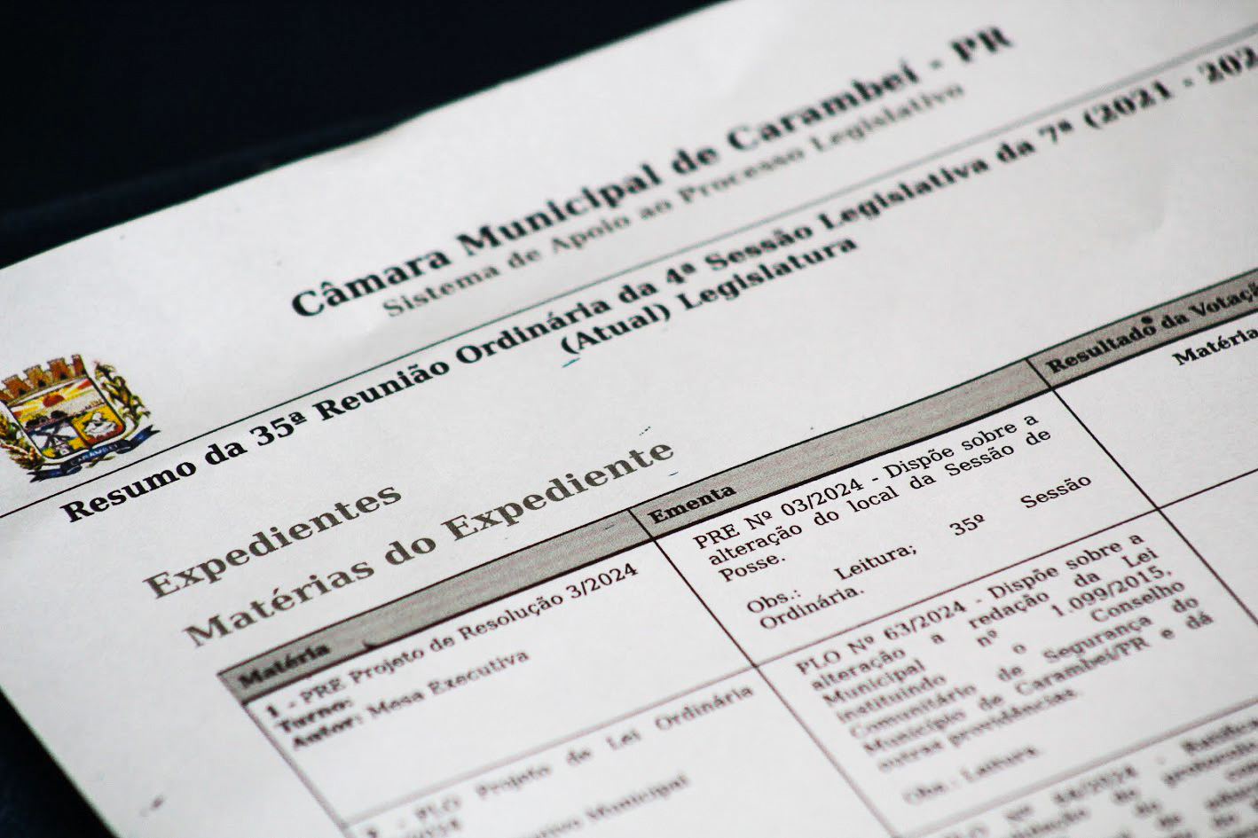 Resultado da 35ª Sessão Ordinária.