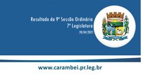 Resultado da 9ª Sessão Ordinária 20/04/2021